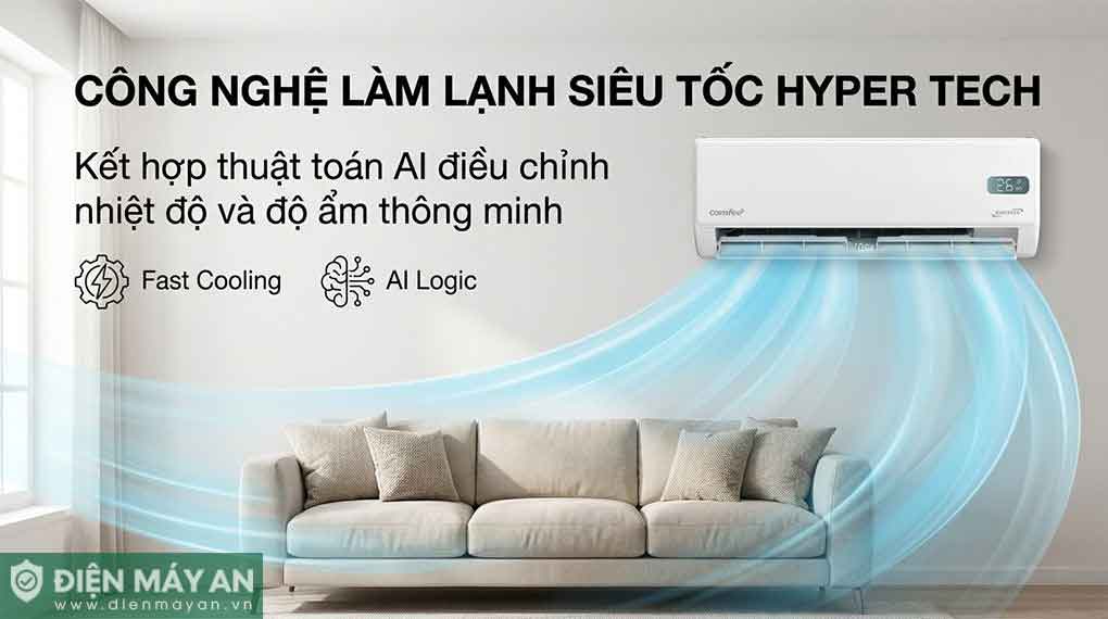 Điều hoà Comfee Inverter 24000 BTU 1 chiều CFS-25VGX
